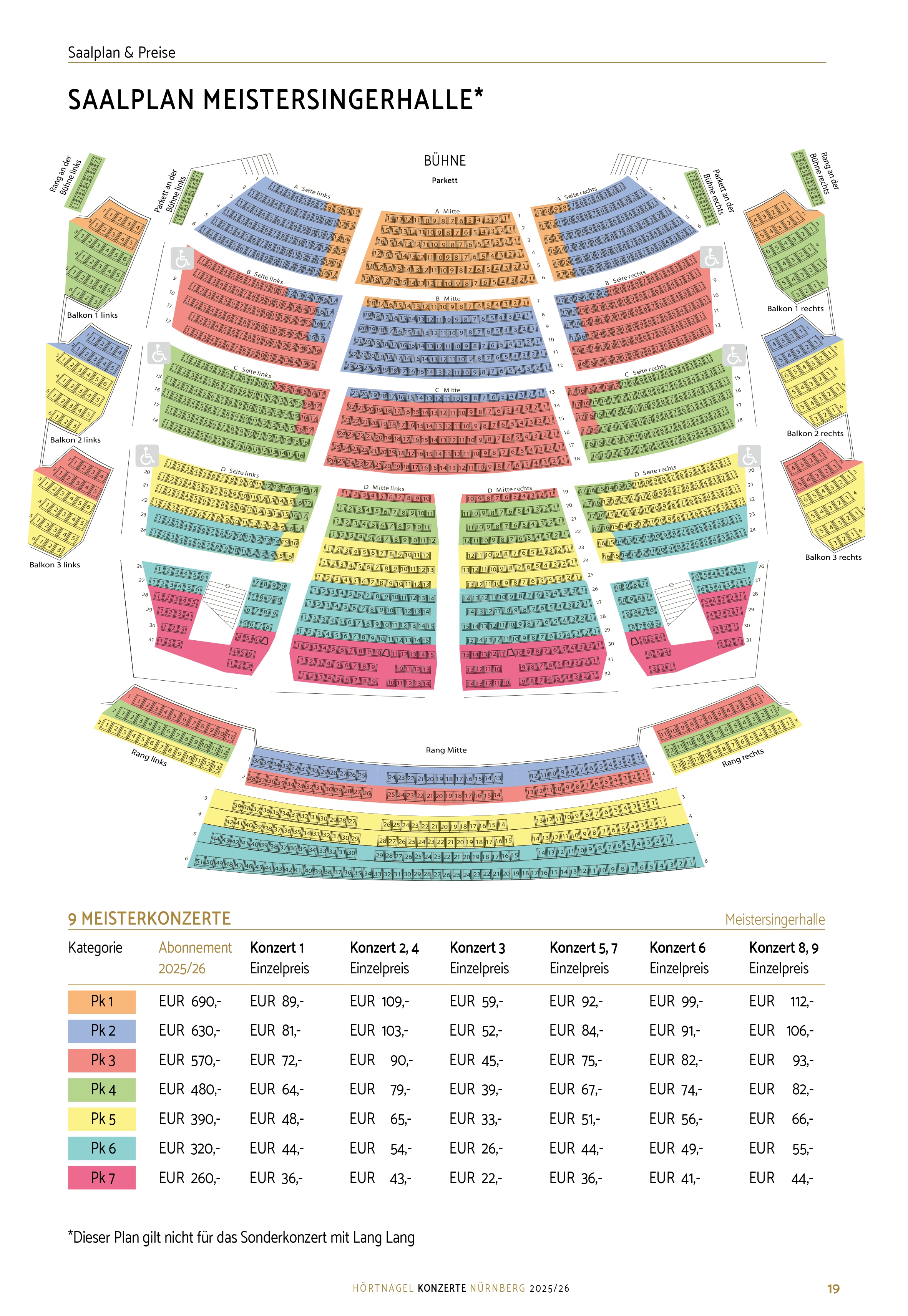 Hoertnagel Saalplan Meistersingerhalle Saison 2025/26