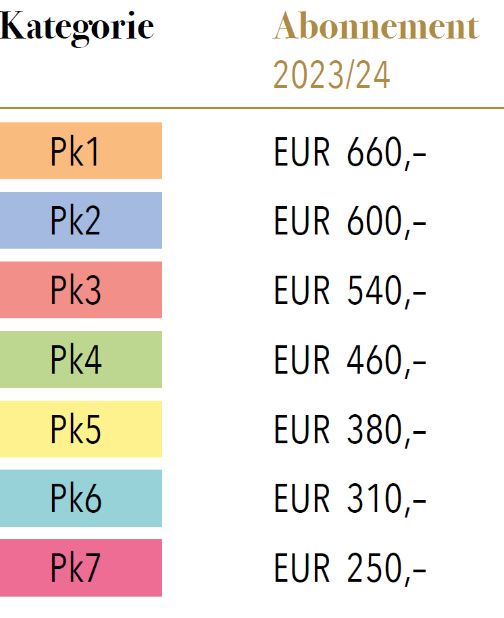 Abopreise 2023/24 - Hörtnagel Konzerte Nürnberg 